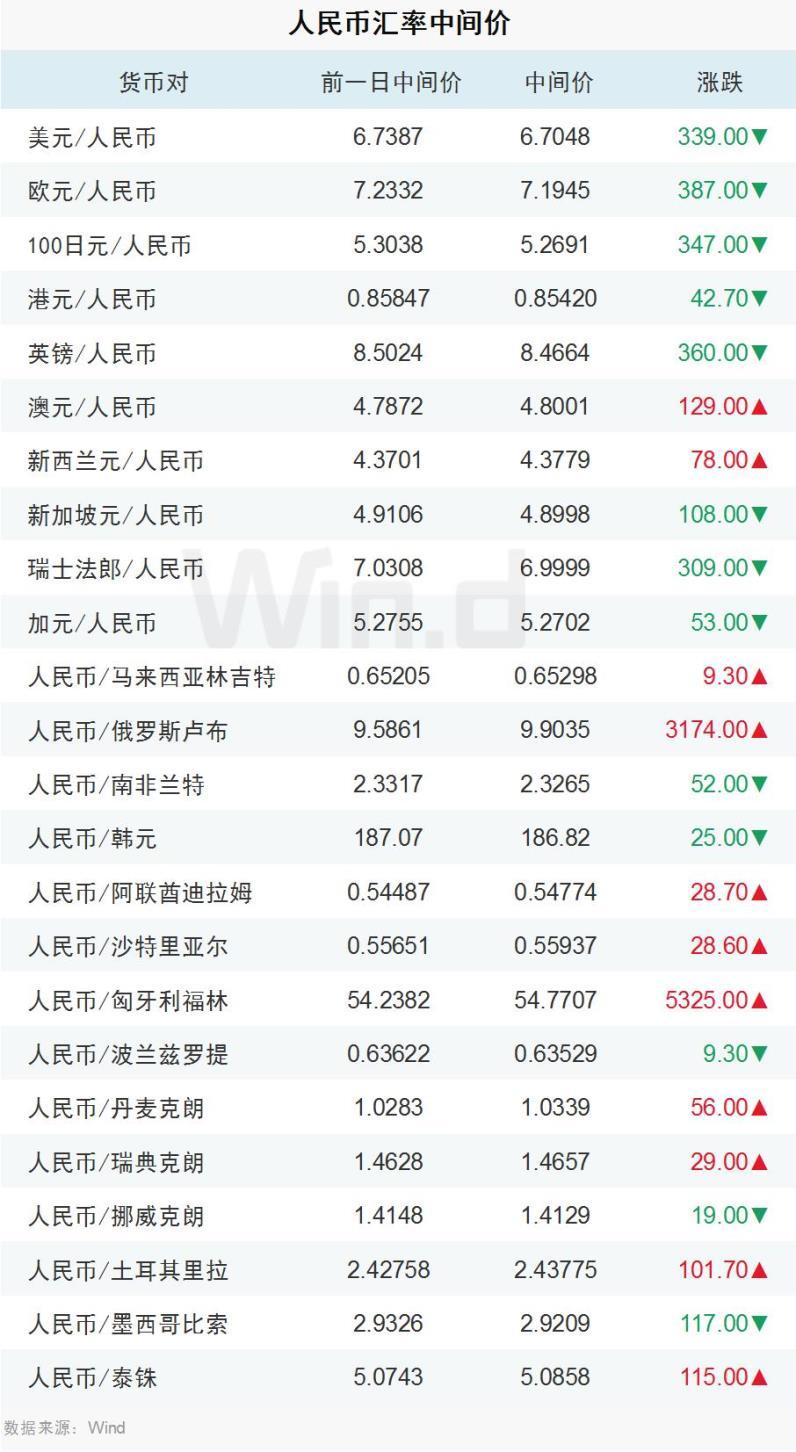 比特币最新价格美元价格-最新比特币价格今日美元价格