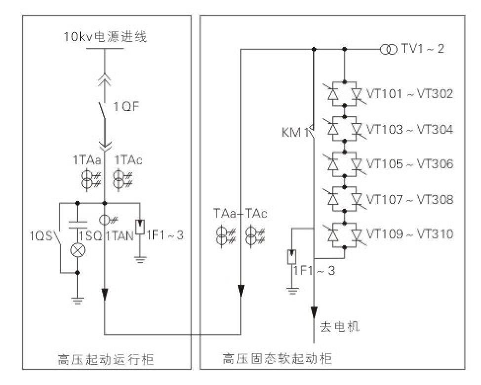 Telescope加速器节点的简单介绍