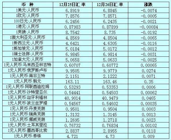 关于usdt是什么币多少钱一个的信息