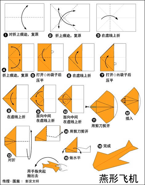 纸飞机安装中文版怎么弄-纸飞机安装中文版怎么弄的