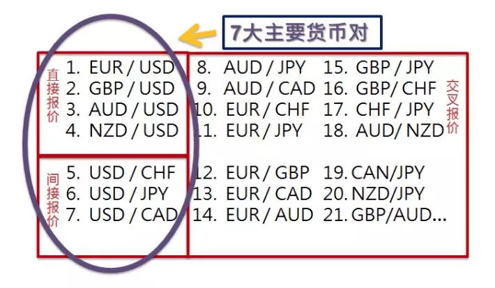 法定货币形式是什么意思-法定货币形式是什么意思呢