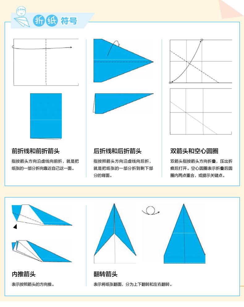 纸飞机怎么改成中文-纸飞机怎么改成中文模式