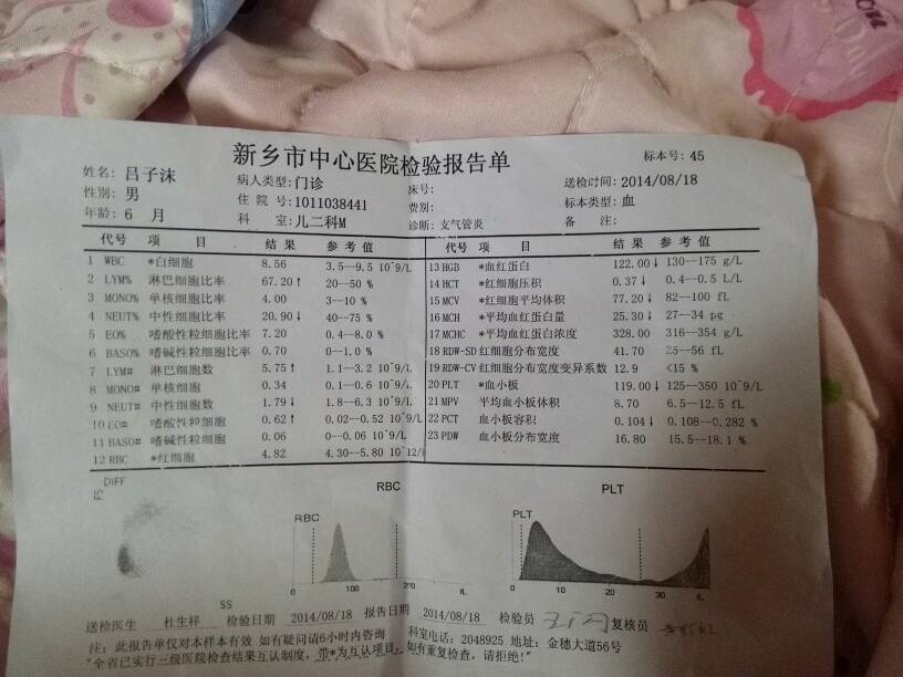 eos嗜酸性粒细胞偏低-eos嗜酸性粒细胞偏低008会怎么样