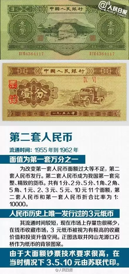 数字人民币什么时候在河南使用的-数字人民币什么时候在河南使用的呢