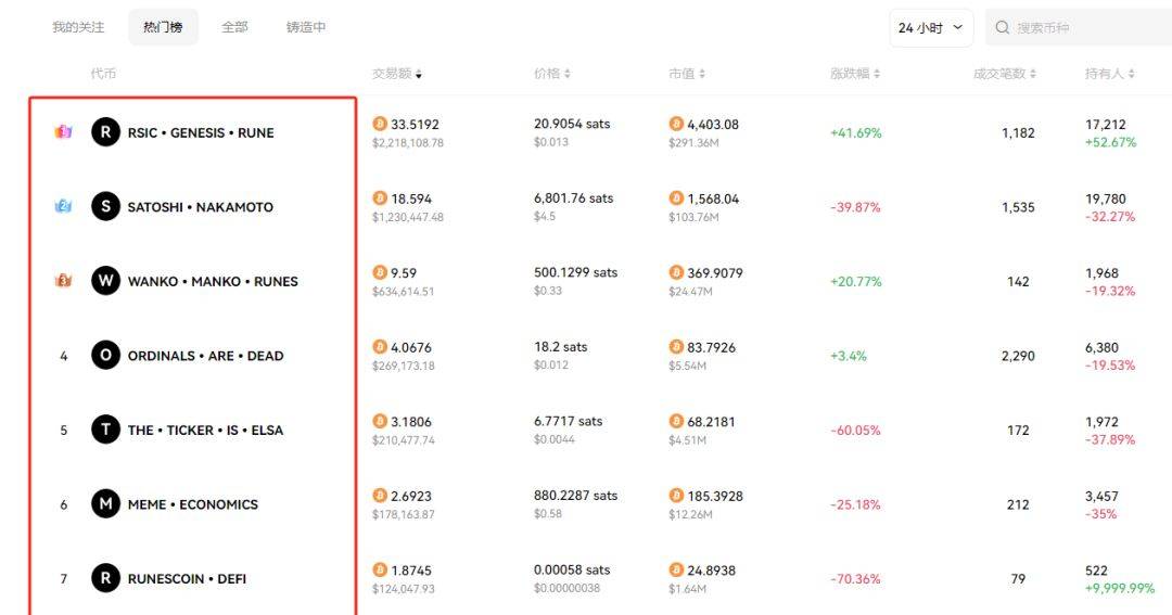 imtoken转账怎么设置矿工费-tokenpocket转账矿工费不足