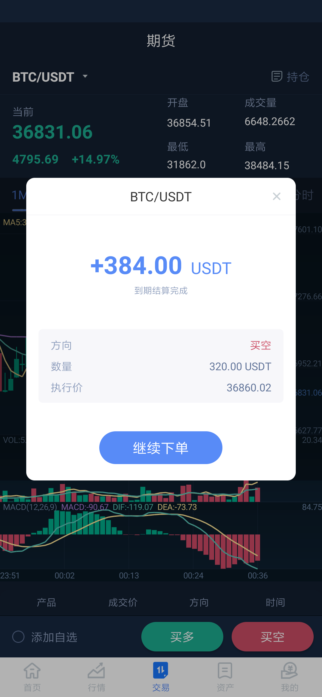 usdt价格今日行情-欧意usdt价格今日行情