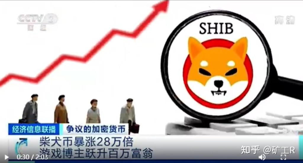 shib-shib柴犬币最新价格走势图