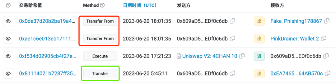 usdt官方合约地址-usdttrc20 合约地址