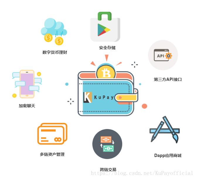 uenc钱包下载-uniswap钱包下载