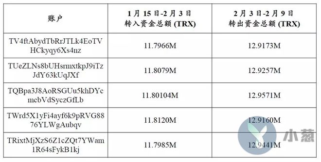 波长钱包-快币充值平台官网