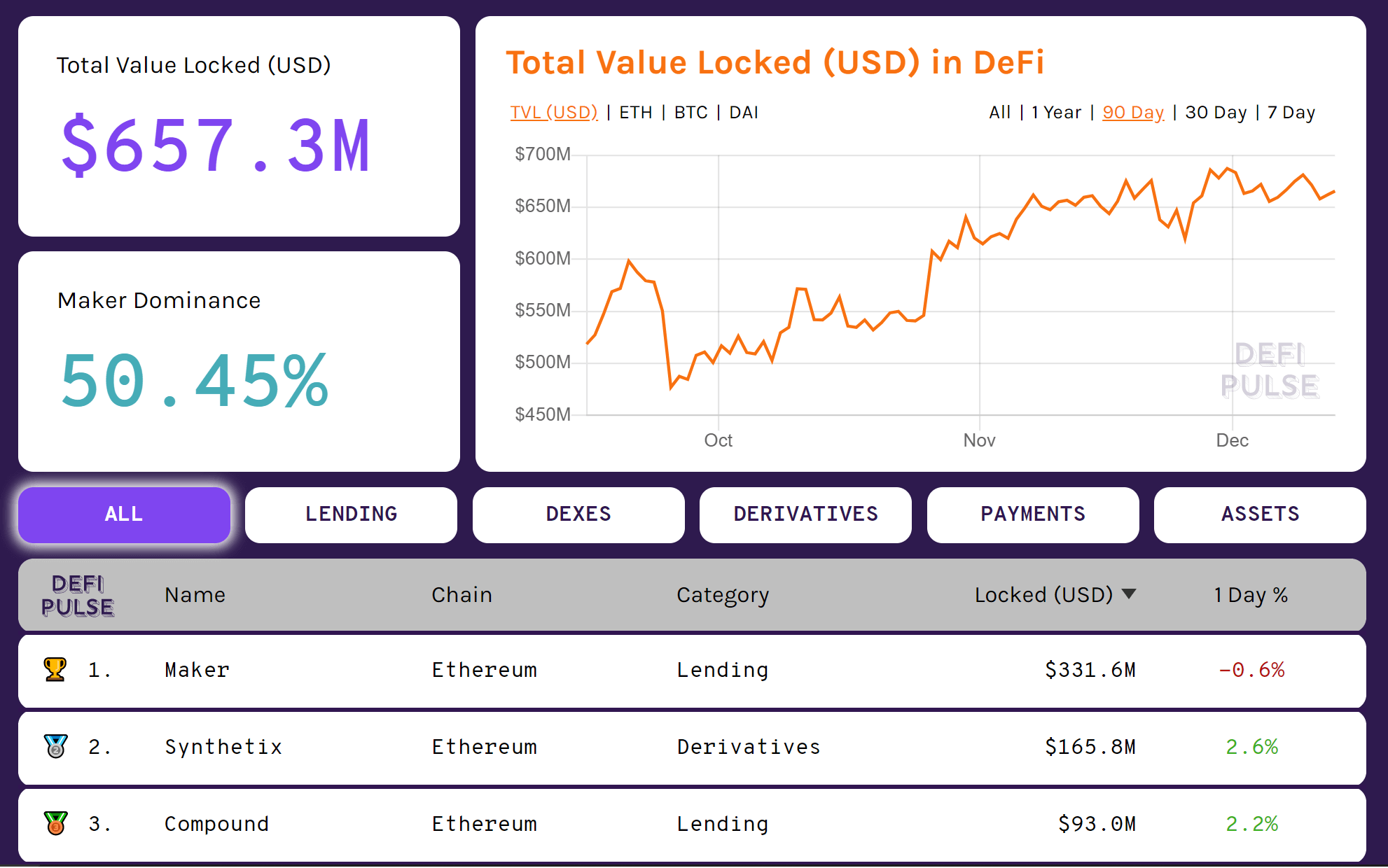 以太坊网站查询-以太坊dag查询