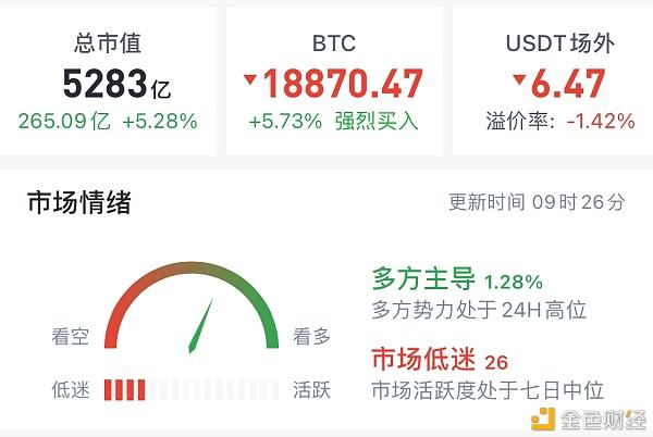 包含usdt放在什么地方有收益的词条