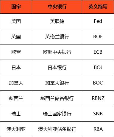 法定货币的属性-法定货币是不是货币