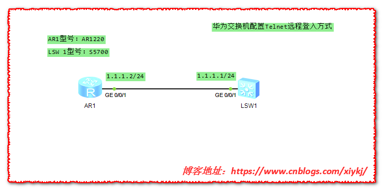 华为Tel-华为TELan00a是什么型号手机