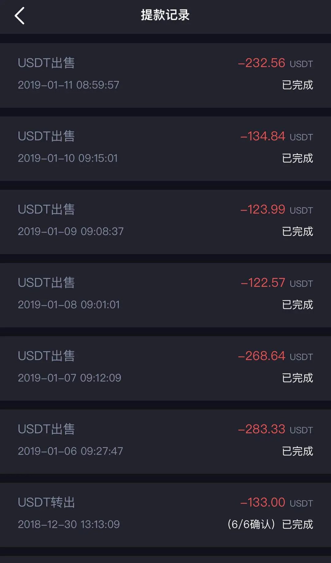 usdt钱包认证信息会透露吗的简单介绍