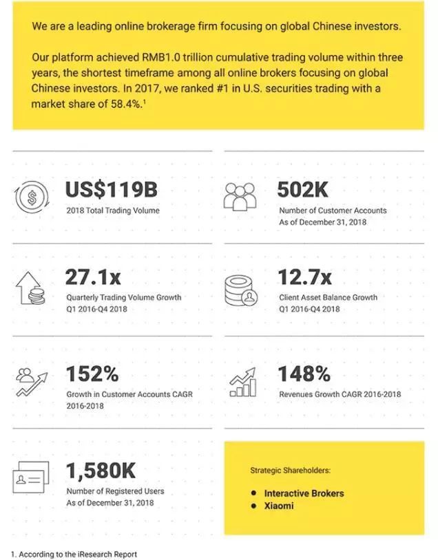 usdt价格有几种-usdt的价格由什么决定