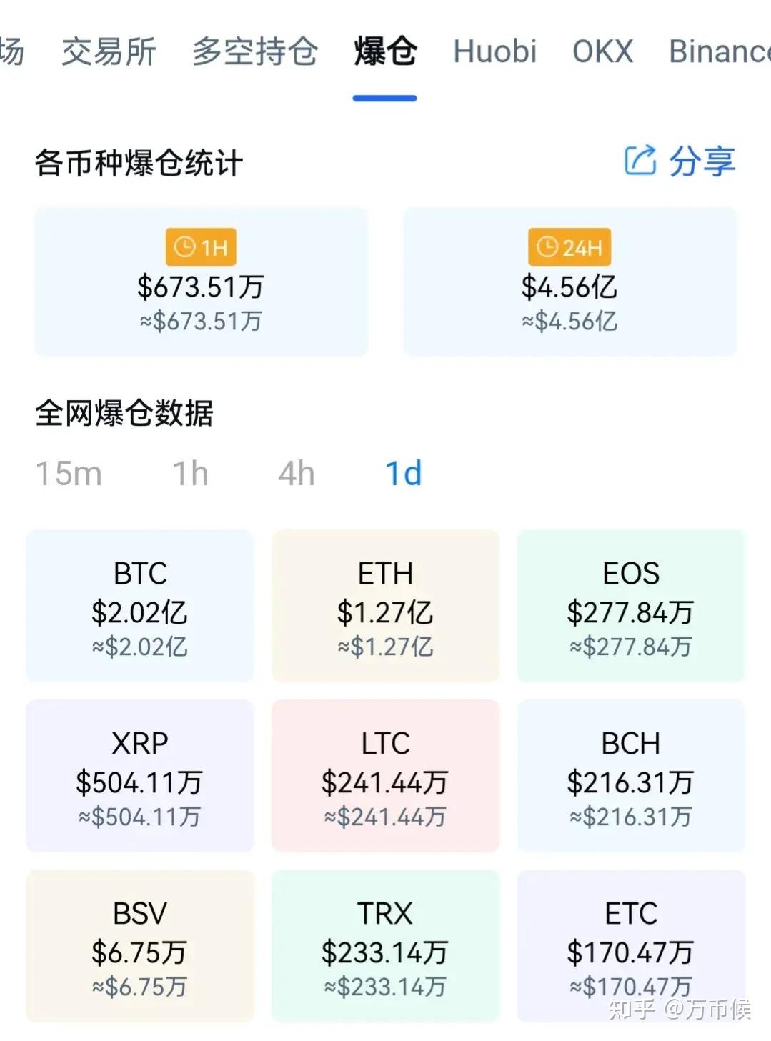 以太坊价格今日行情-以太坊价格今日行情新浪