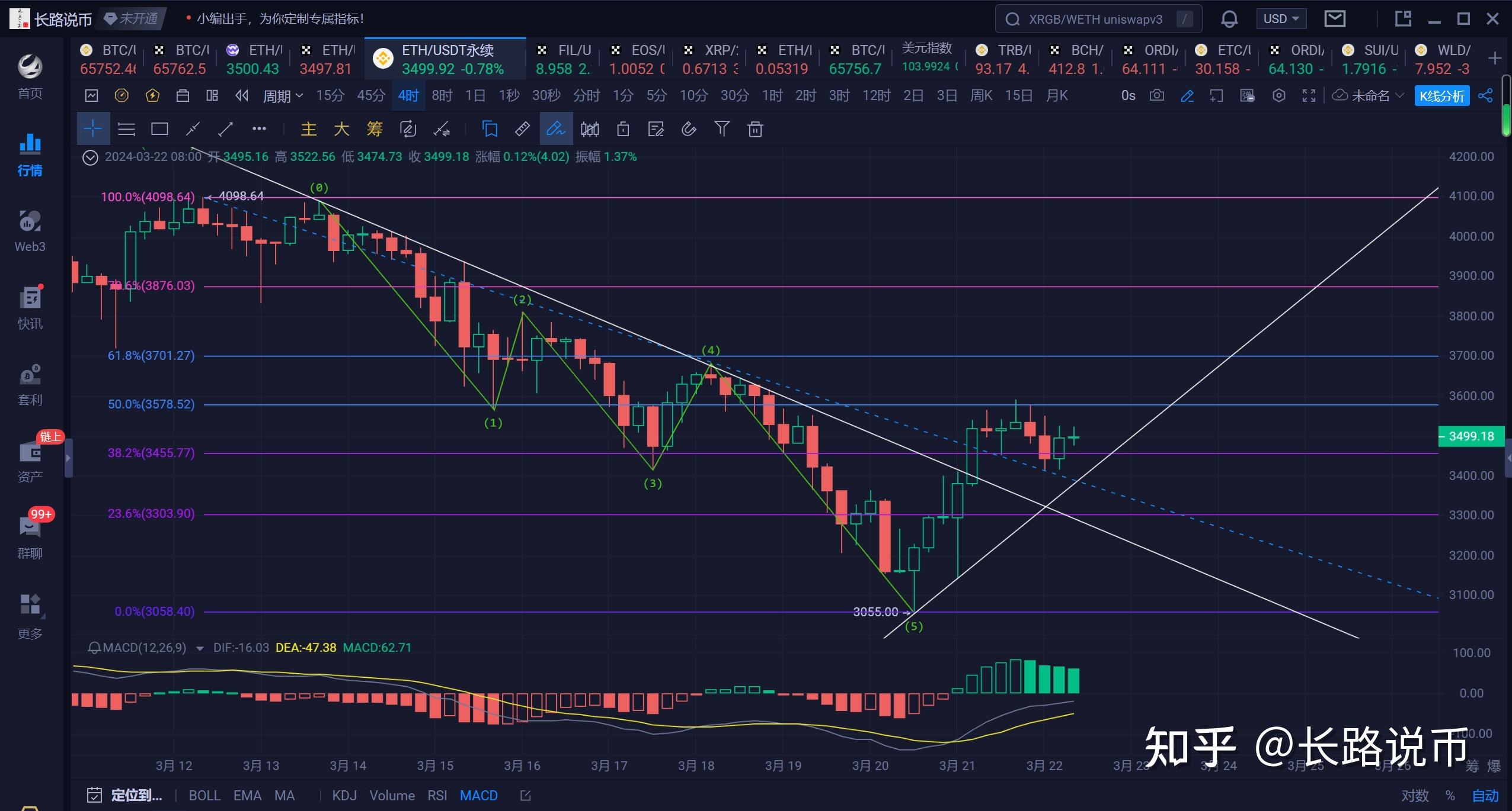 以太坊价格今日行情-以太坊价格今日行情新浪