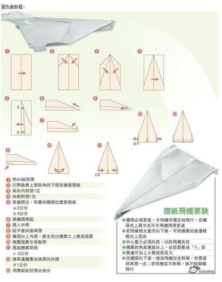 纸飞机中文包设置-纸飞机怎么弄中文安装包