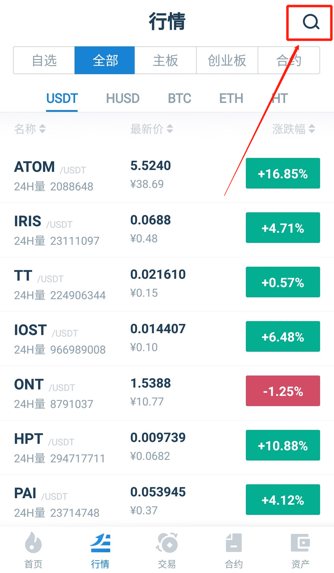 关于交易所usdt今日价格的信息