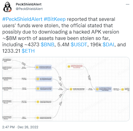 关于bitkeep钱包被盗能追回吗的信息