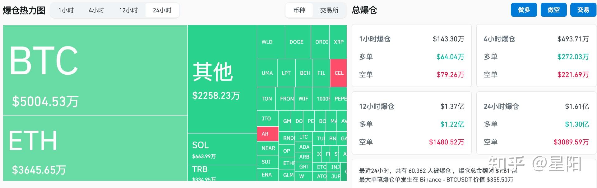 比特币价格行情怎么样-比特币价格行情走势分析