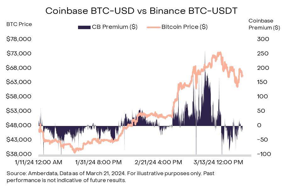 usdt价格最低多少-usdt购买最低多少钱