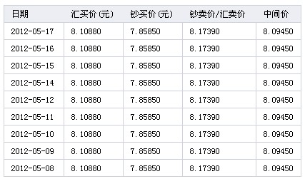 日元人民币换算-日元人民币换算计算器