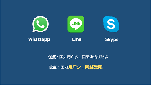 skype在国内-skype在国内可以下载,安装,使用吗?
