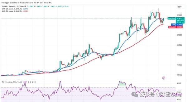 比特币最新价格今日价格-比特币价格今日价格美元最新行情走势