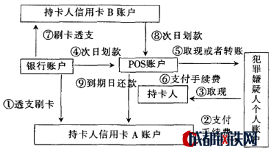 usdt怎么换人民币犯法吗-usdt怎么换人民币多久到账