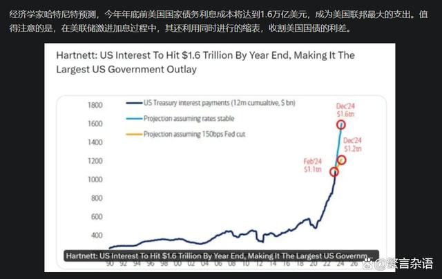 法定货币为什么不可兑换美元-法定货币为什么不可兑换美元呢