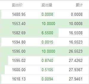 1个u币值多少人民币汇率-一个的币u币u币u币u币u币u币