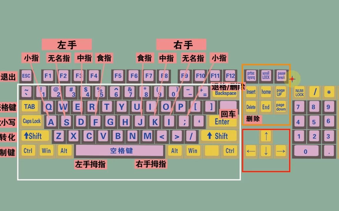 电报打字声音-电报是怎么打字发出去的