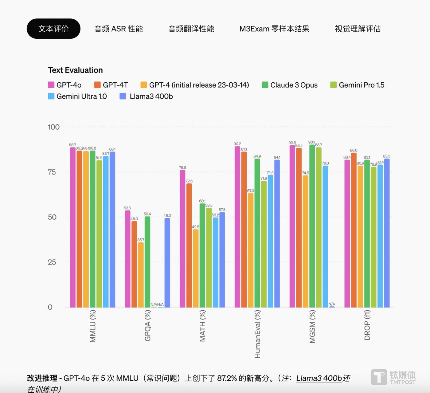 tokenim钱包最新版-tokenim20官网下载钱包