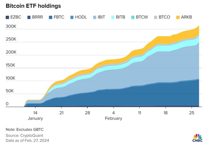 btc期货交易平台-btc期货交易平台玩法