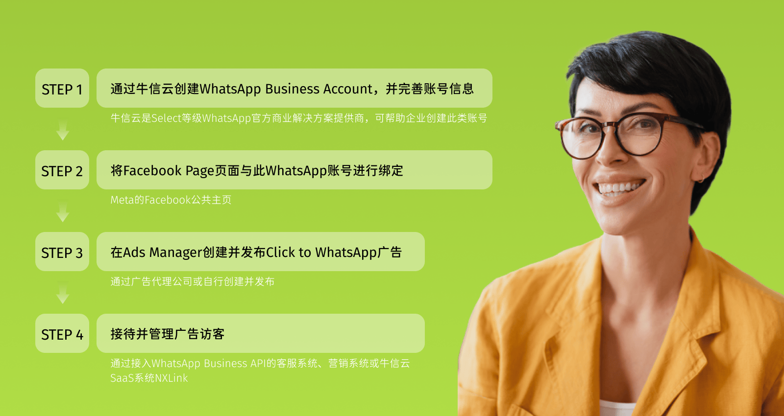 whatsappbusinessapkandroid的简单介绍