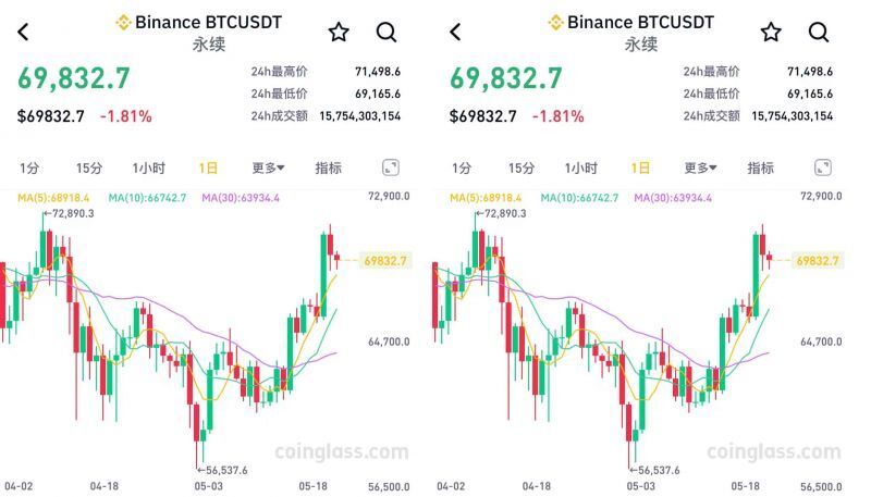 以太坊价格怎么样-以太坊最新价格分析