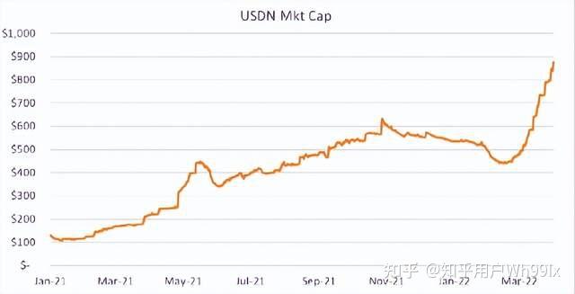 eth价格今日行情USDT-eth价格今日行情以太坊怎么涨跌