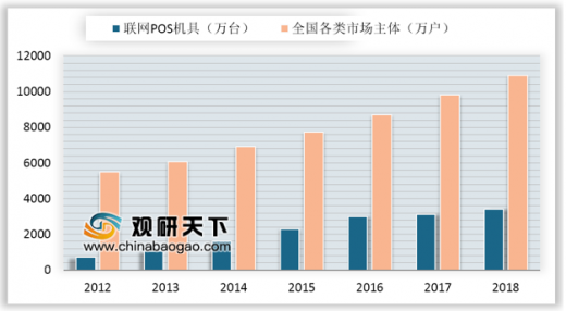 电子货币包括哪些行业-电子货币包括哪些行业呢