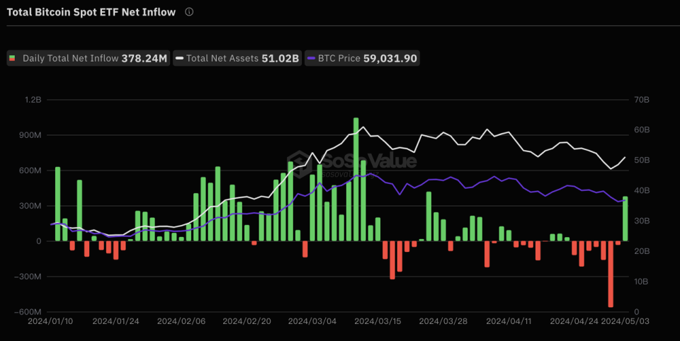 全球购买usdt-全球购买力平价gdp总值排名