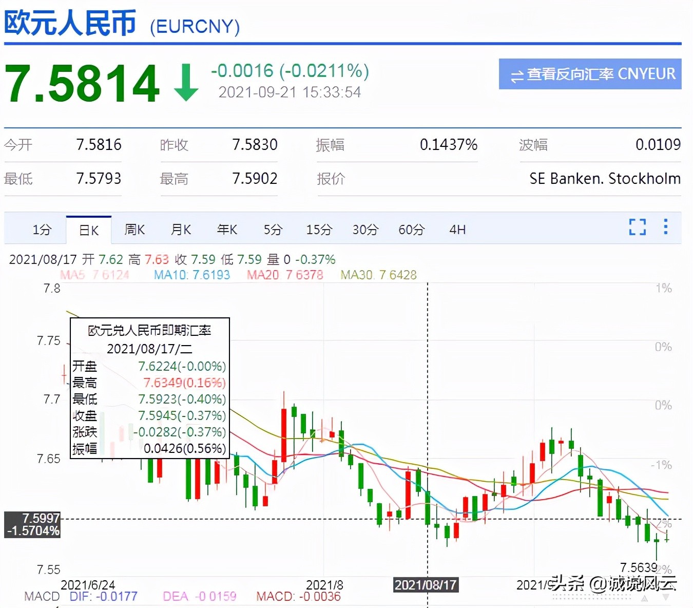 usdt兑换人民币汇率实时-usdt汇率今日兑人民币汇率