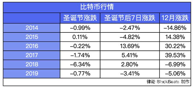 比特币最新价格-比特币最新价格一枚多少钱人民币