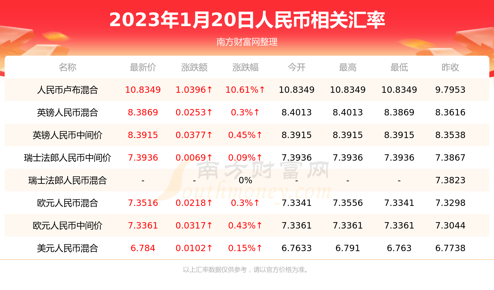 1u币等于多少人民币-1u币等于多少人民币实时