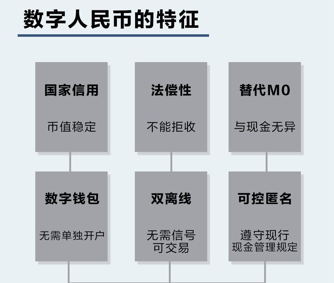 法定货币和法偿货币的区别是什么-法定货币和法偿货币的区别是什么意思