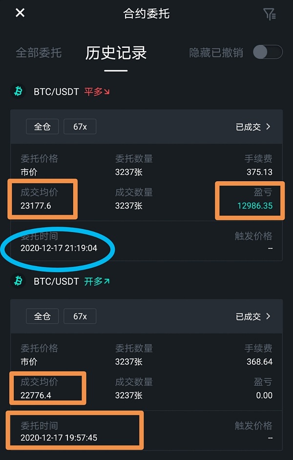 usdt价格今日行情比特币-btcusdt价格今日行情