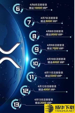 包含imtoken2021怎么免费挖币的词条