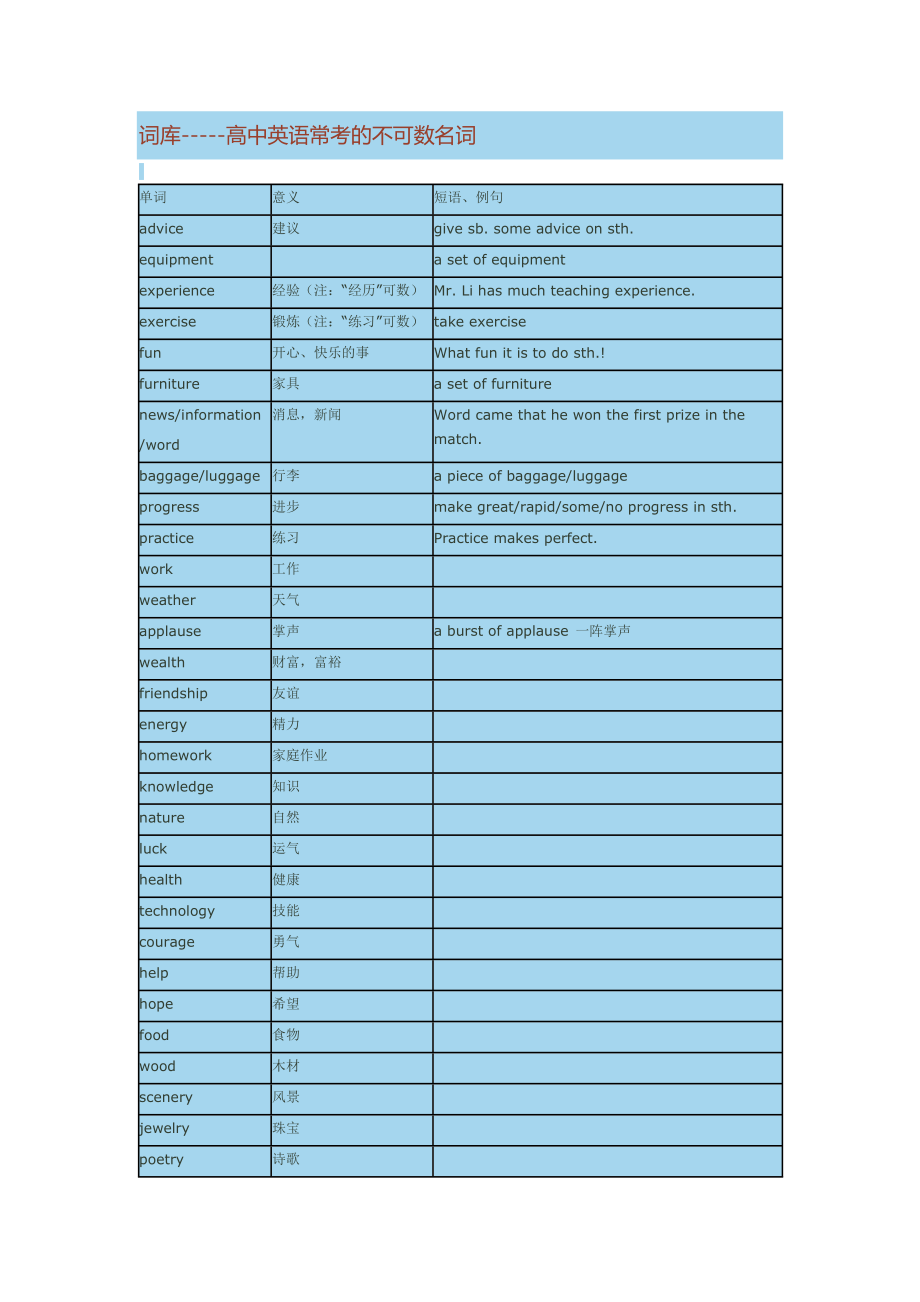 action不可数名词，action可数与不可数