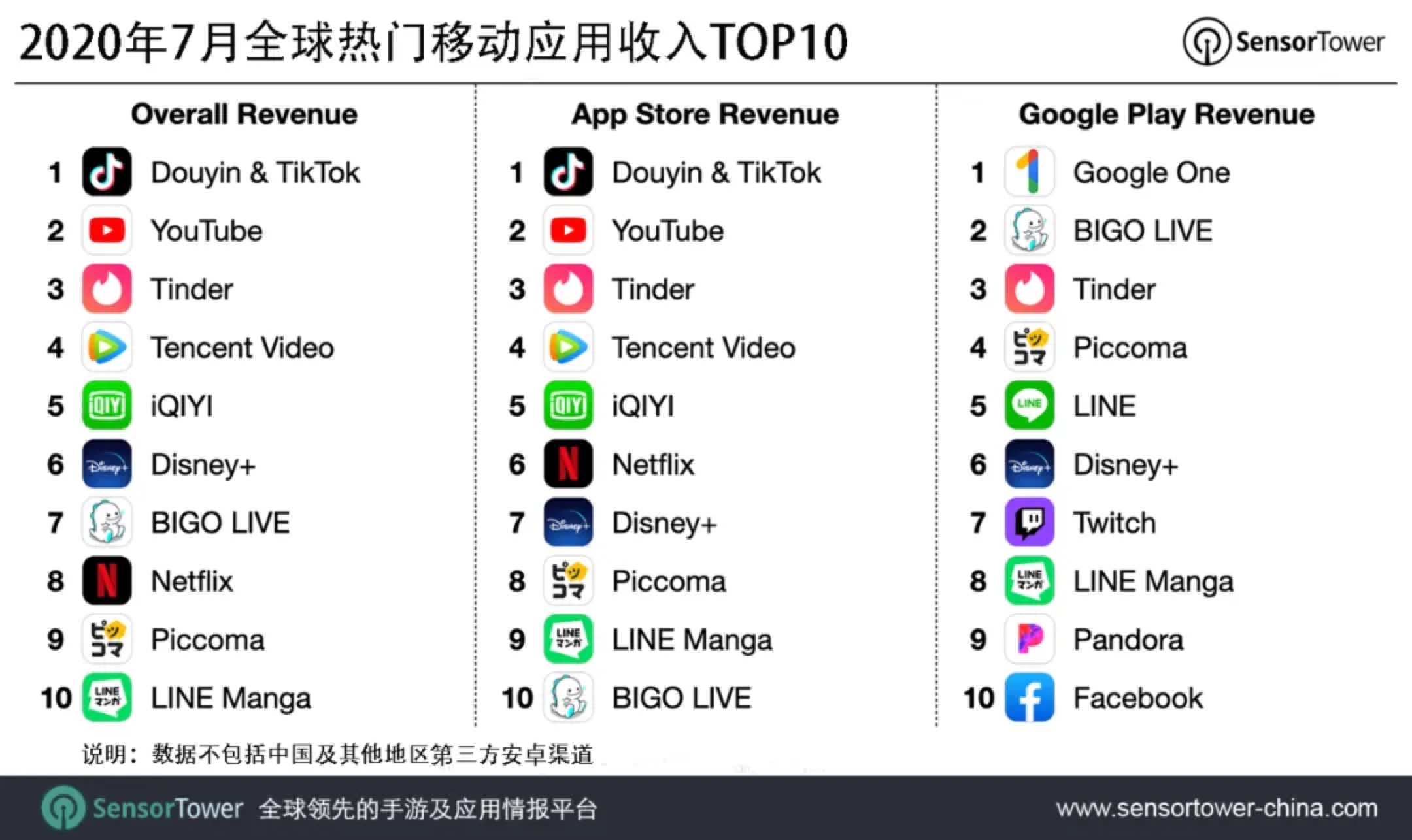 海外版tiktok官网入口，海外版tiktok官网入口安卓