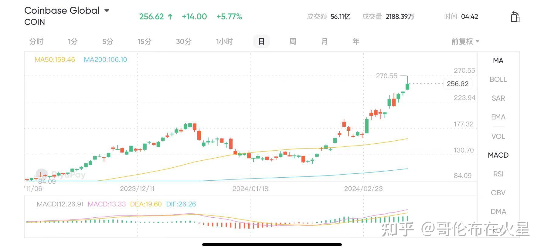 比特币今日行情价格，比特币今日行情价格2024年